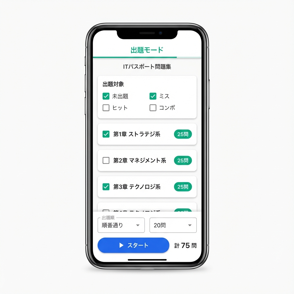 出題チャプターを選んで学習開始